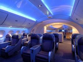   Boeing 787 Dreamliner